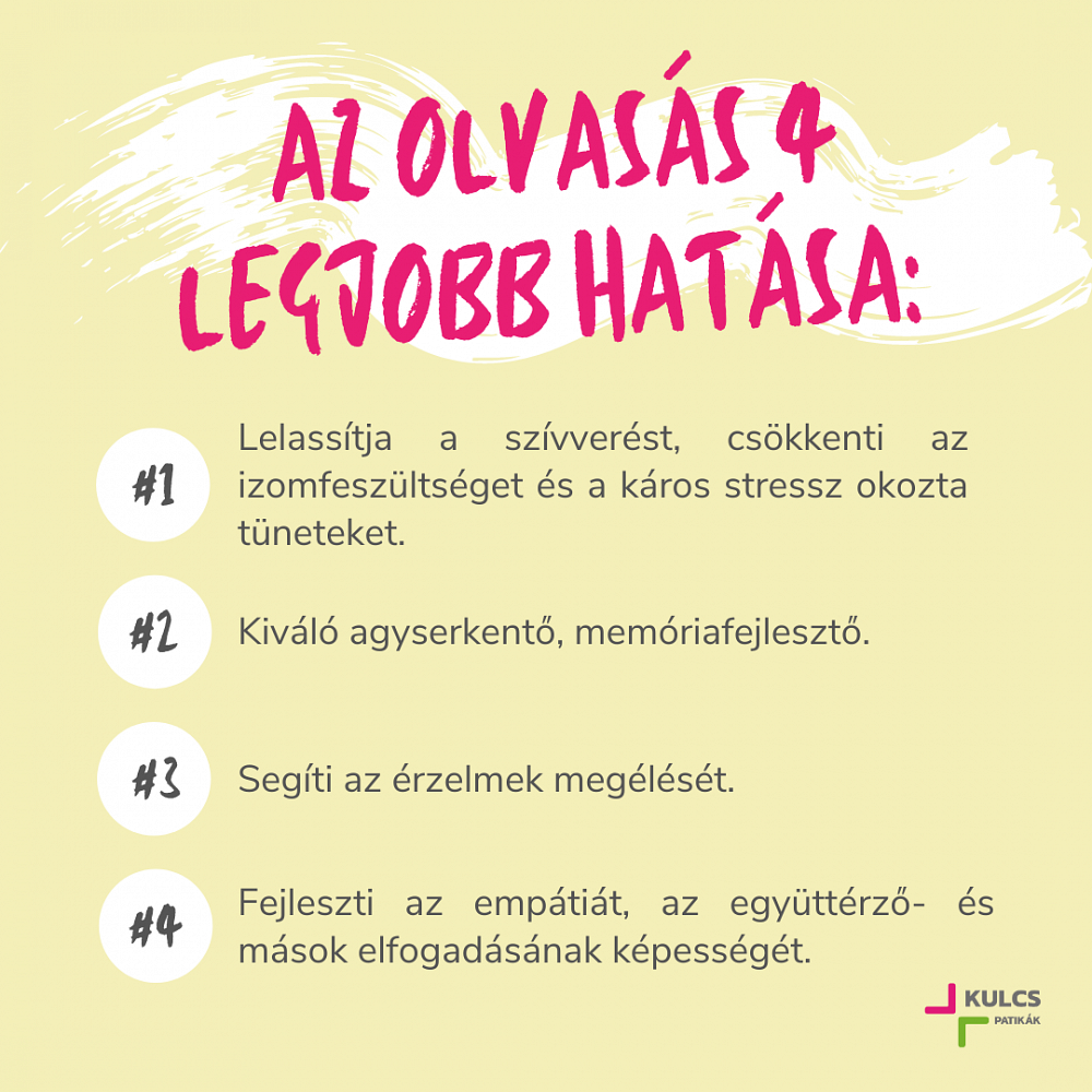 Az olvasásnak számos pozitív hatása is lehet Az olvasásnak számos pozitív hatása is lehet